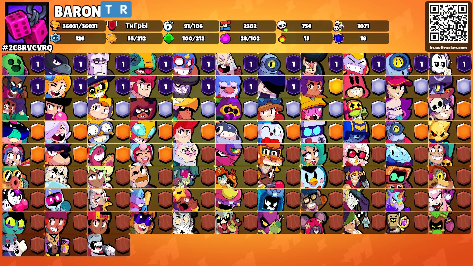 BARON🇹🇷's Ranks