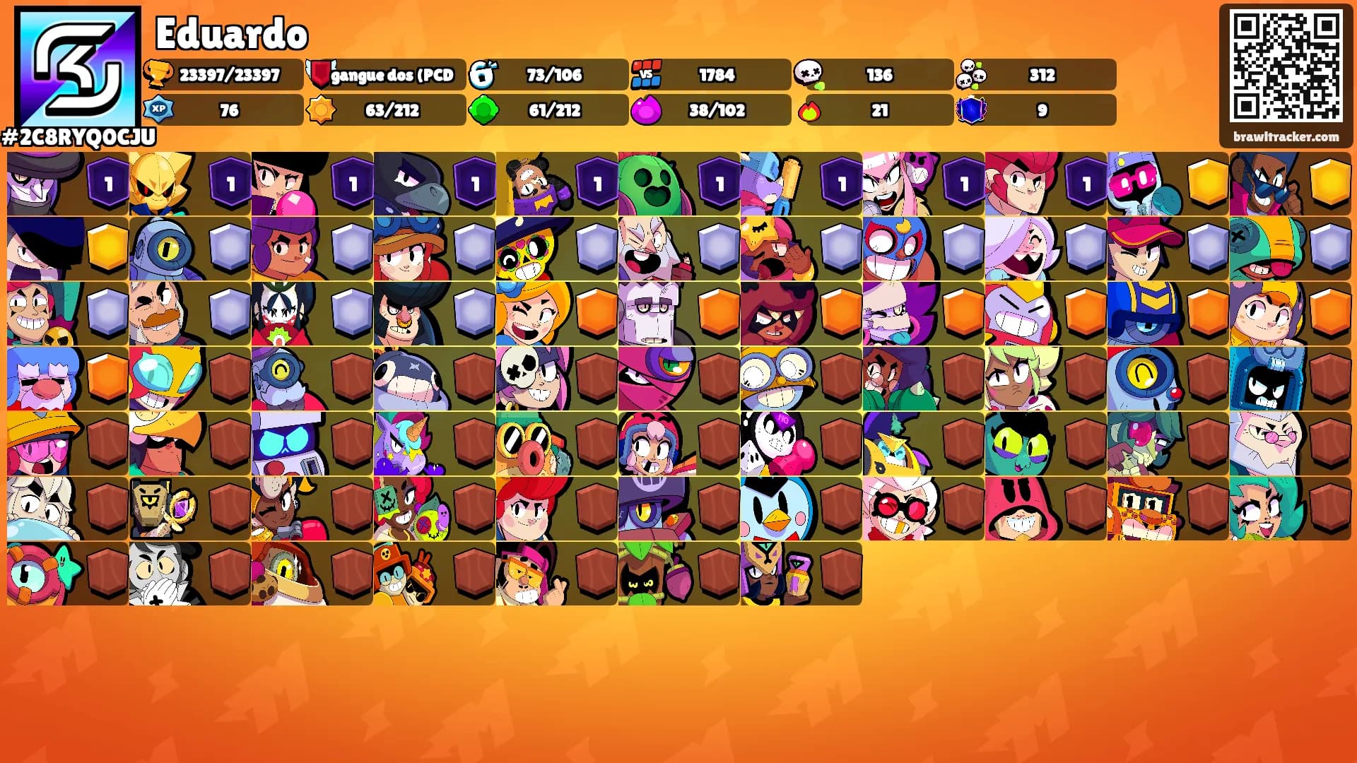 Eduardo's Ranks