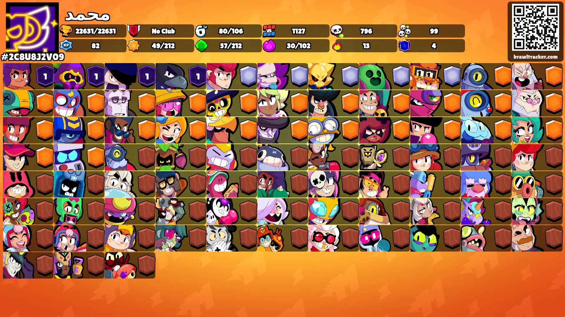 محمد's Ranks