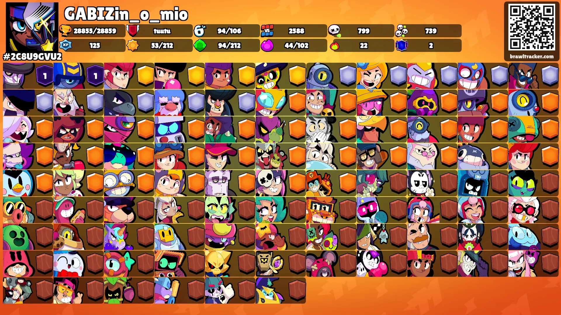 GABIZin_o_mio's Ranks