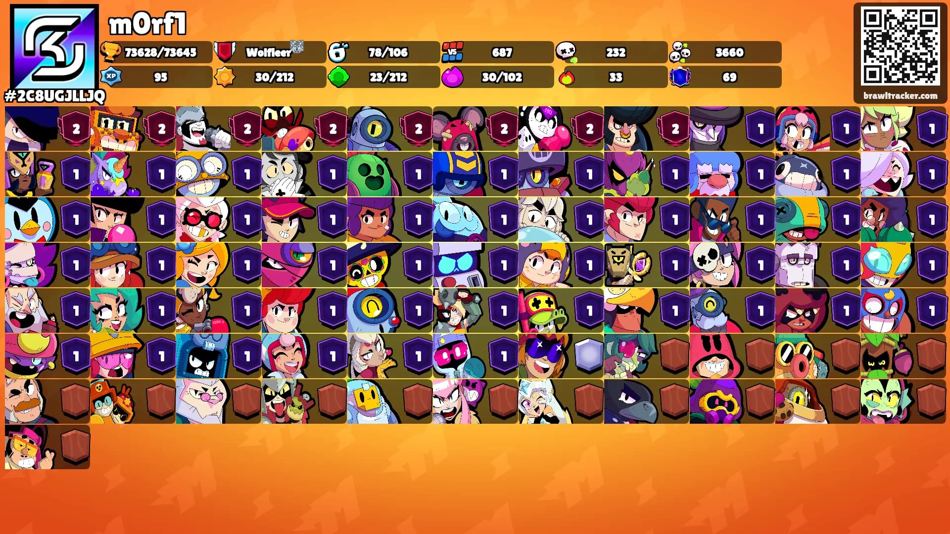 m0rf1's Ranks