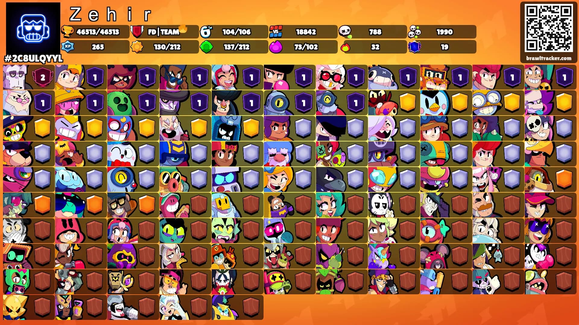 Ｚｅｈｉｒ's Ranks