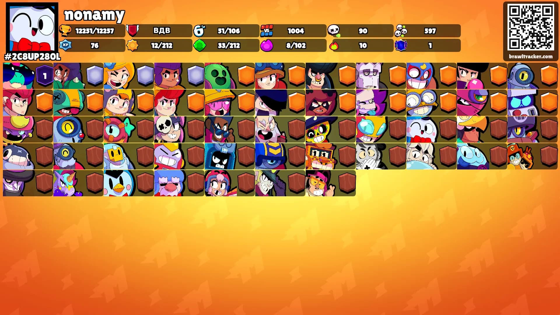 nonamy's Ranks