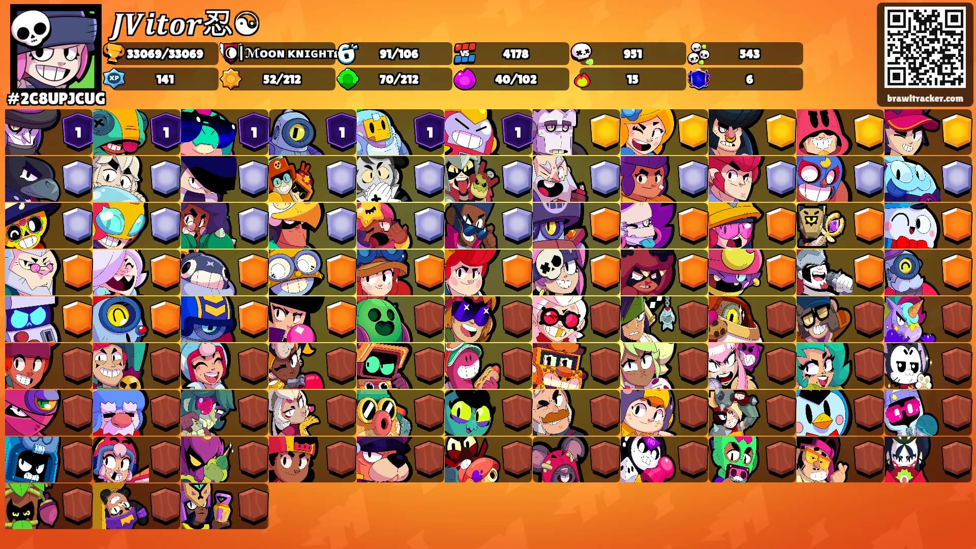 𝑱𝑽𝒊𝒕𝒐𝒓忍☯'s Ranks