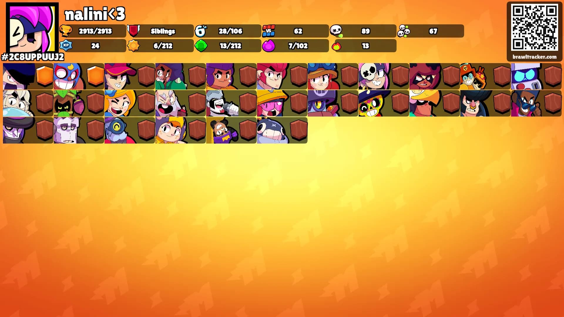 nalini<3's Ranks