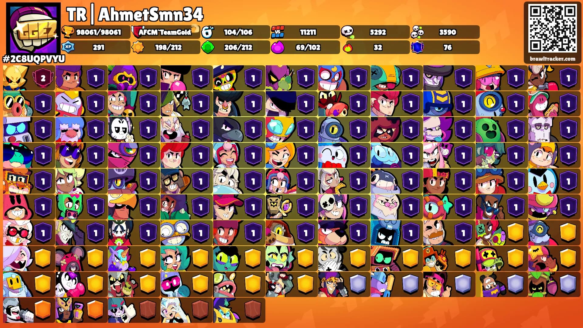 TR|AhmetSmn34's Ranks
