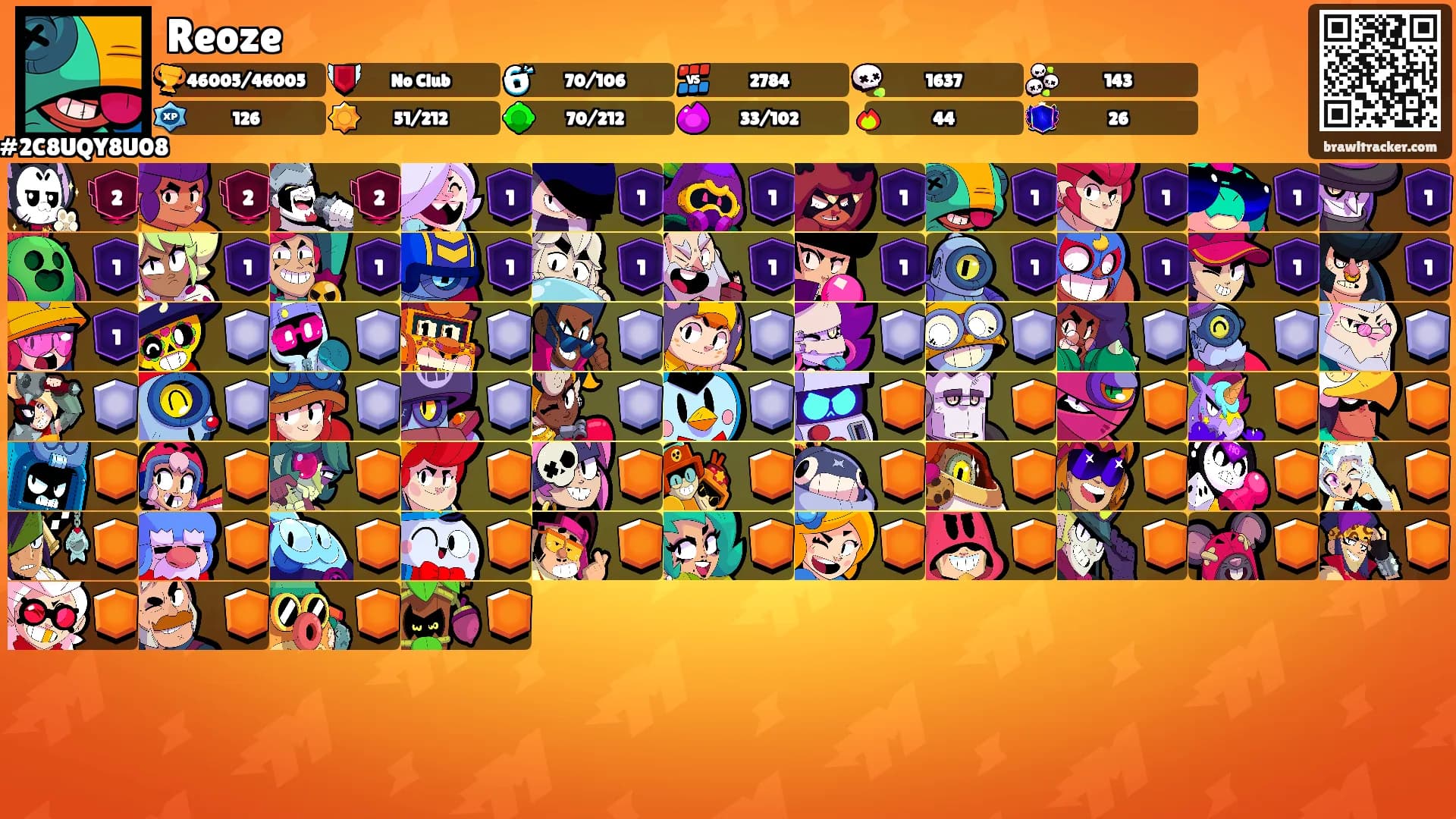 Reoze's Ranks