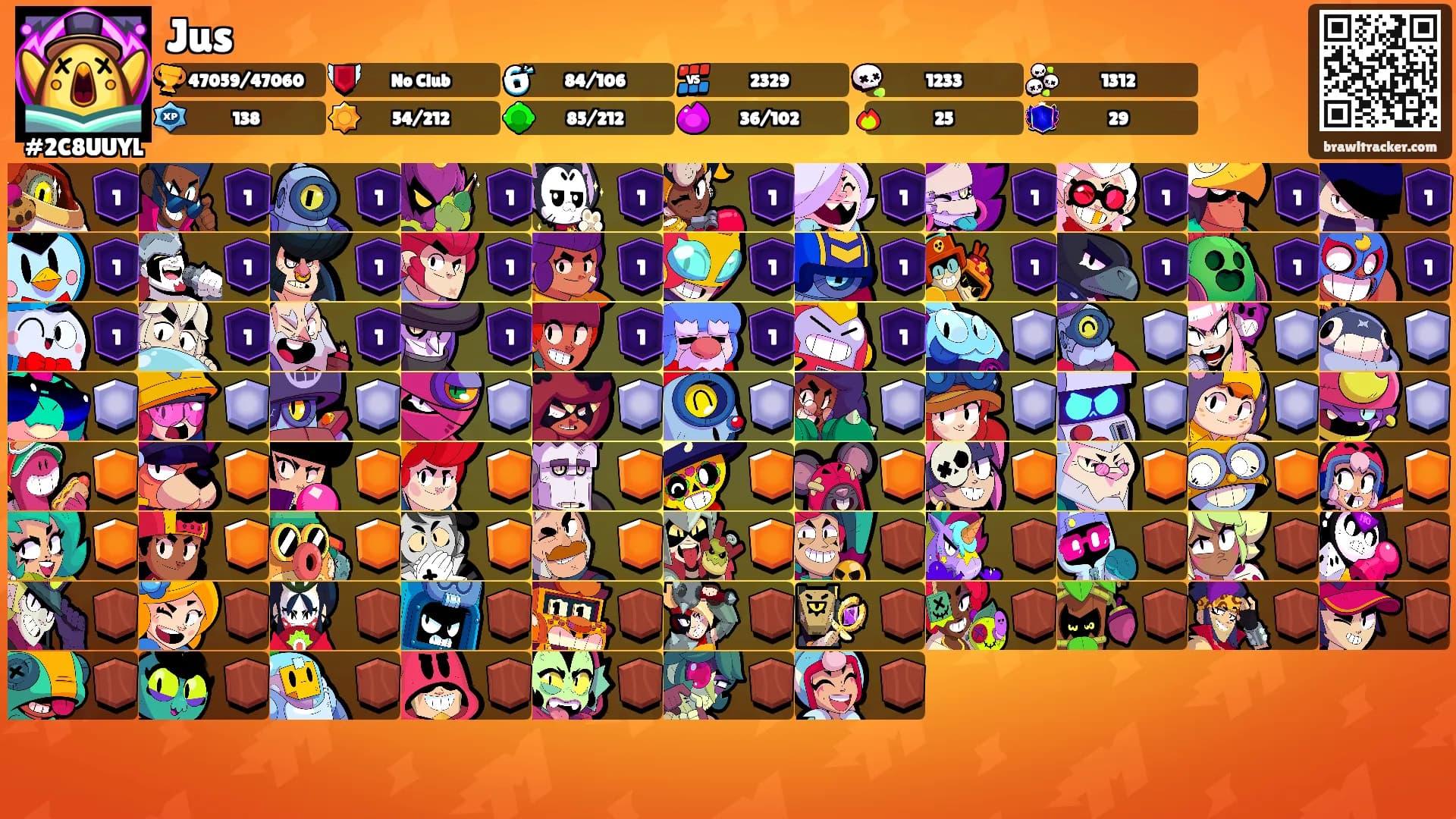 Jus's Ranks
