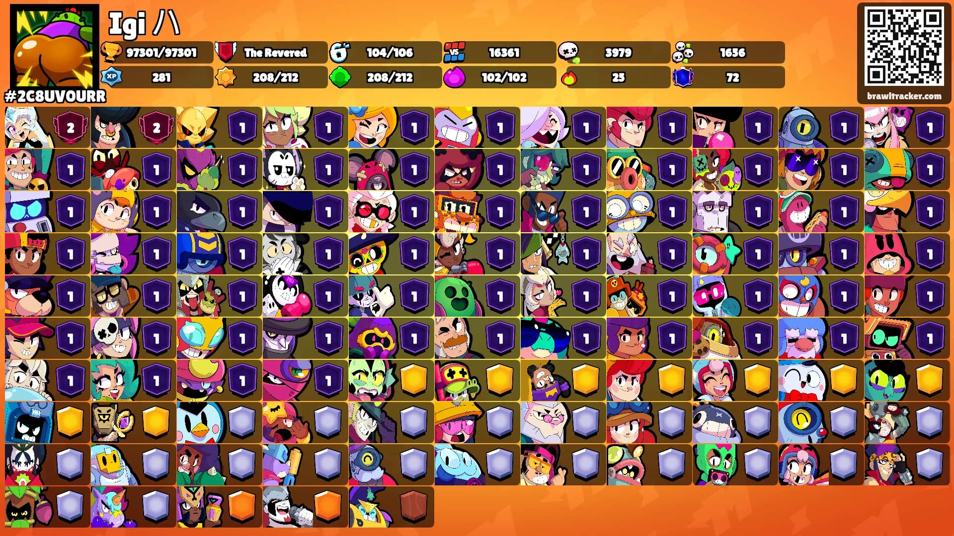Igi ハ's Ranks
