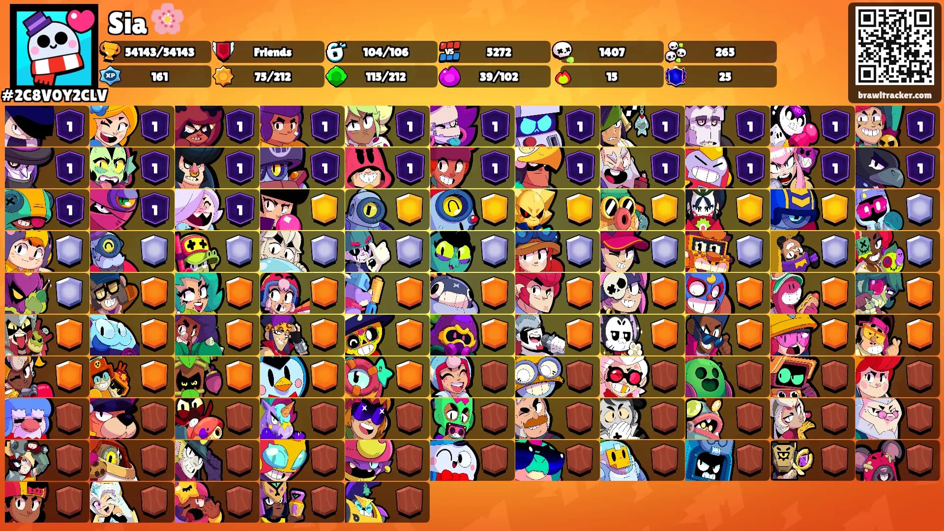 Sia 🌸's Ranks