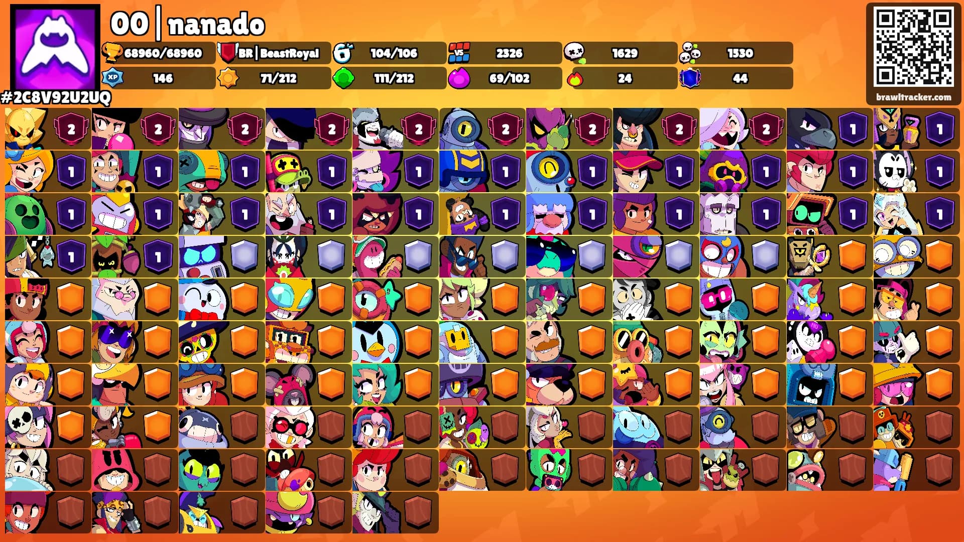 00|nanado's Ranks