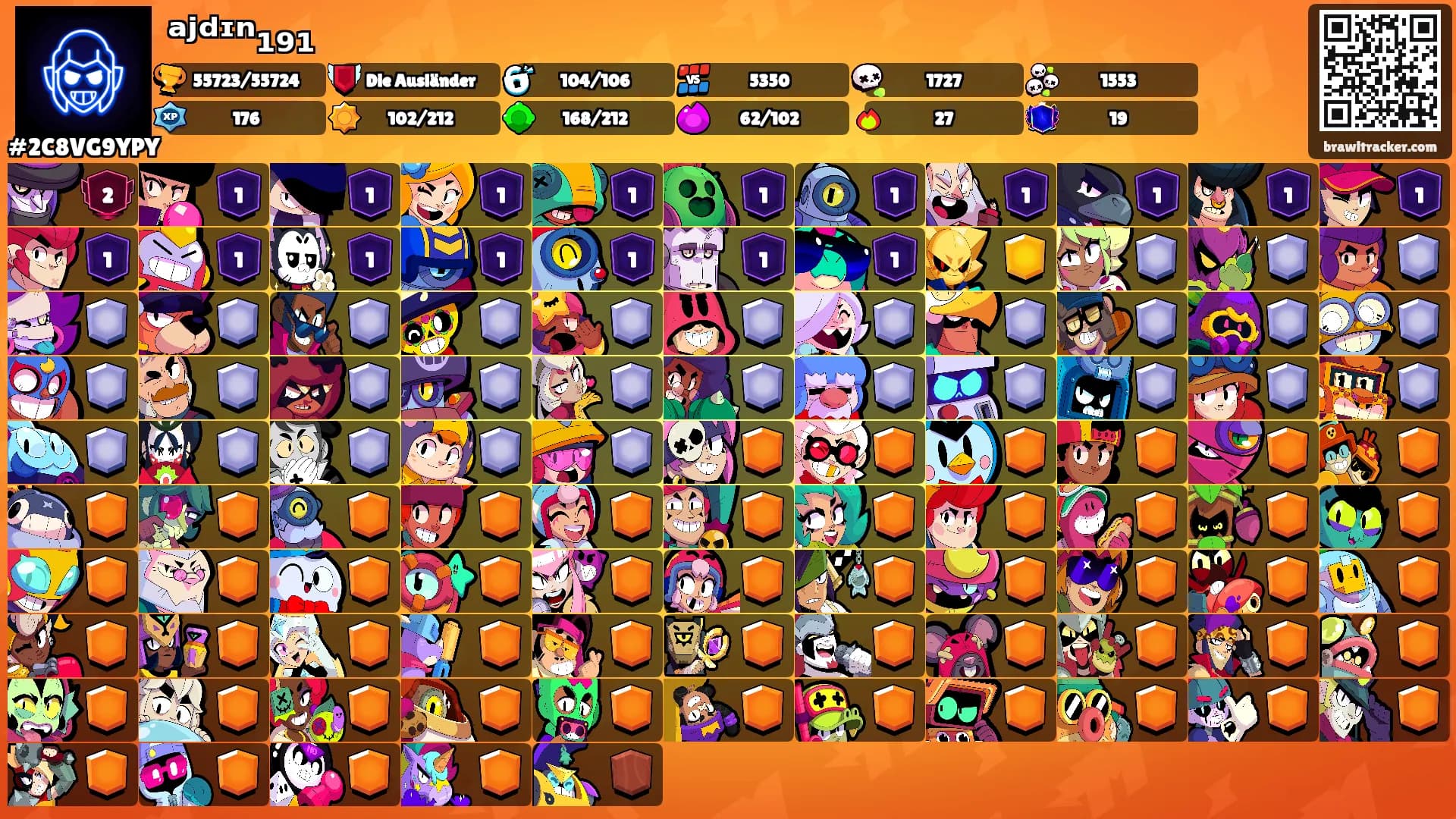 ᵃʲᵈᶦⁿ₁₉₁'s Ranks