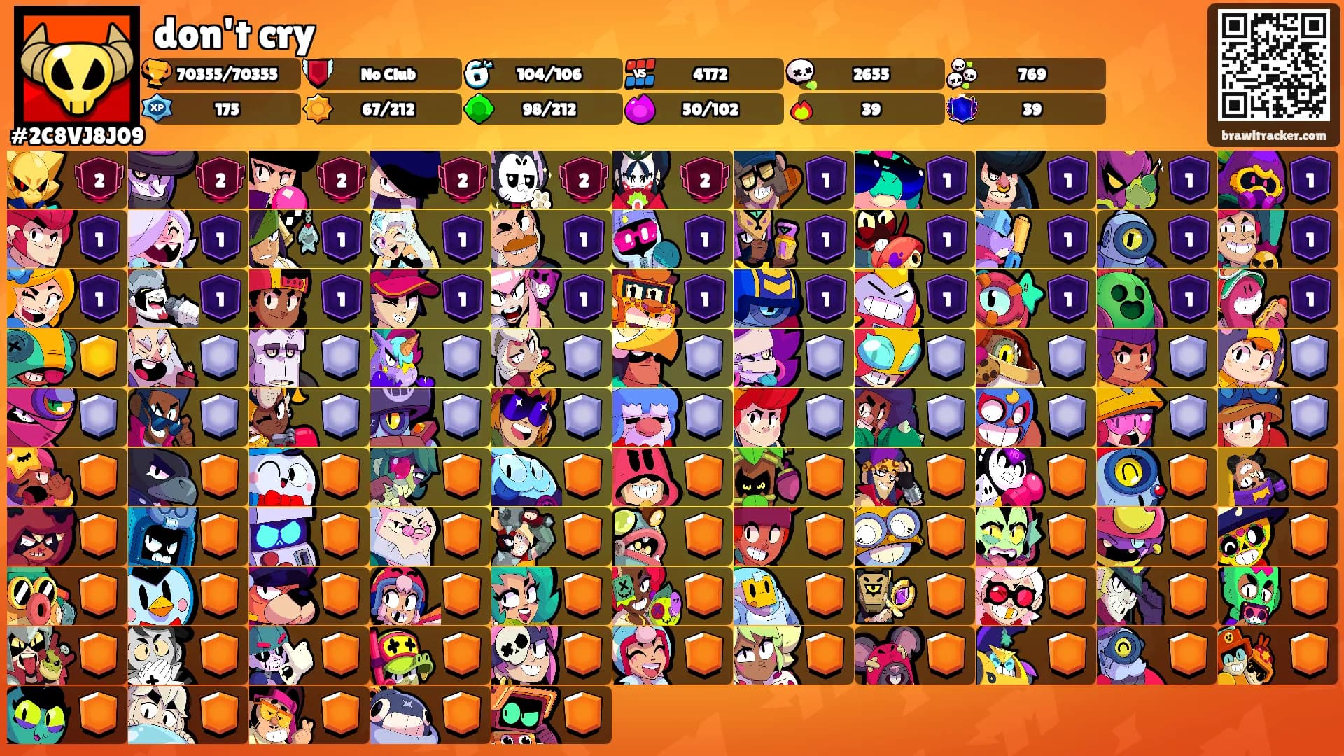 don't cry's Ranks