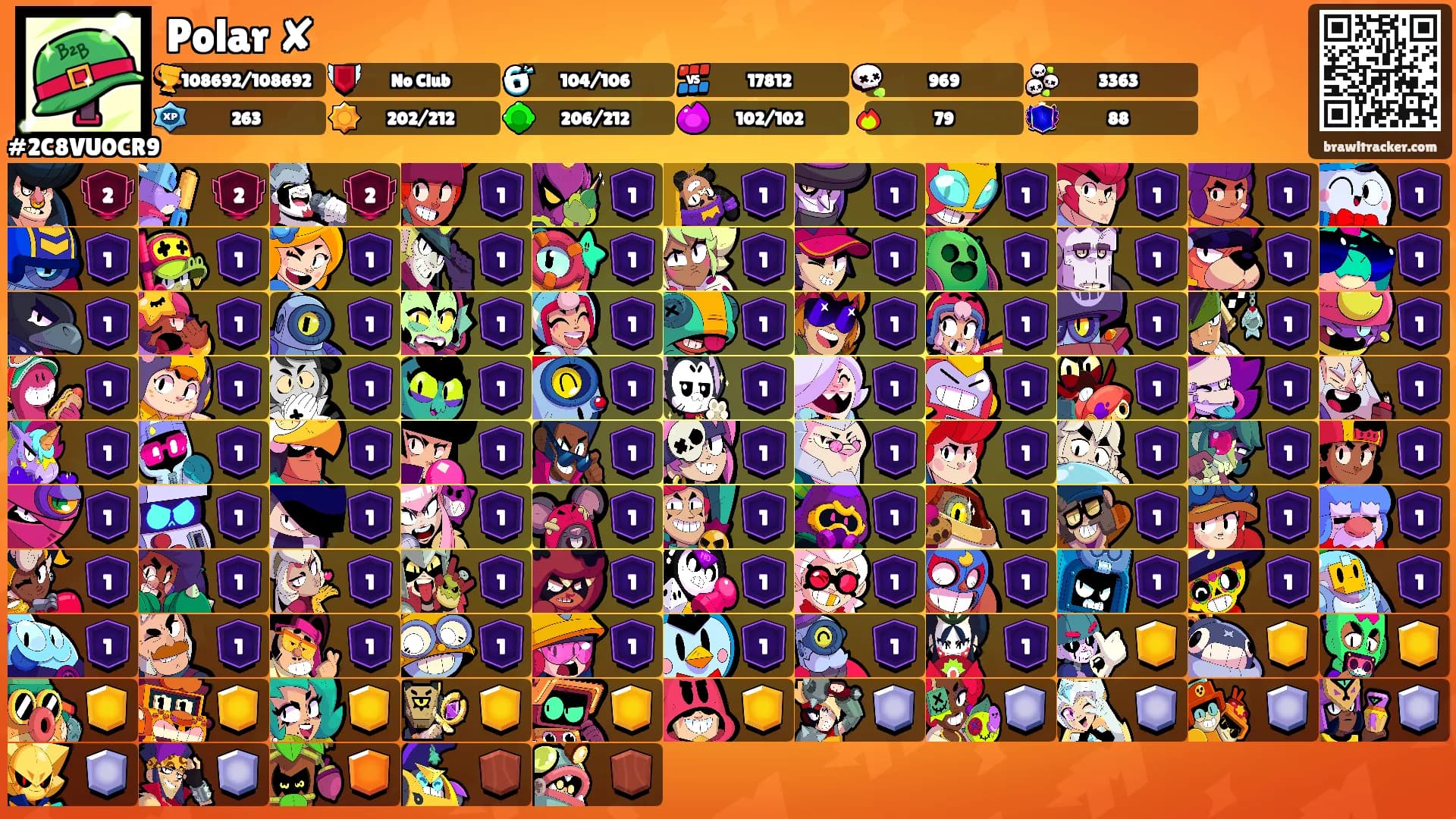Polar ✘'s Ranks