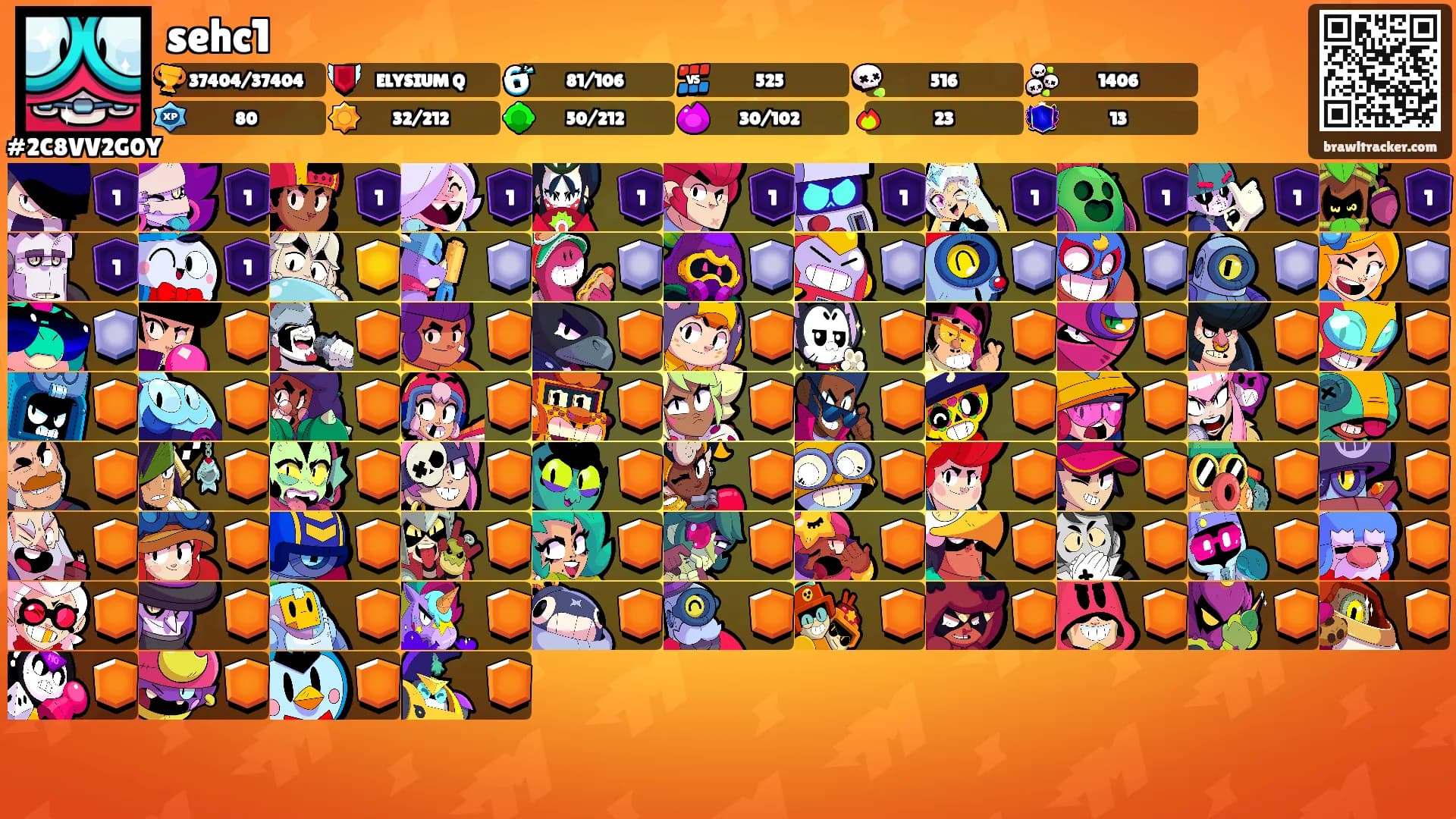 sehc1's Ranks
