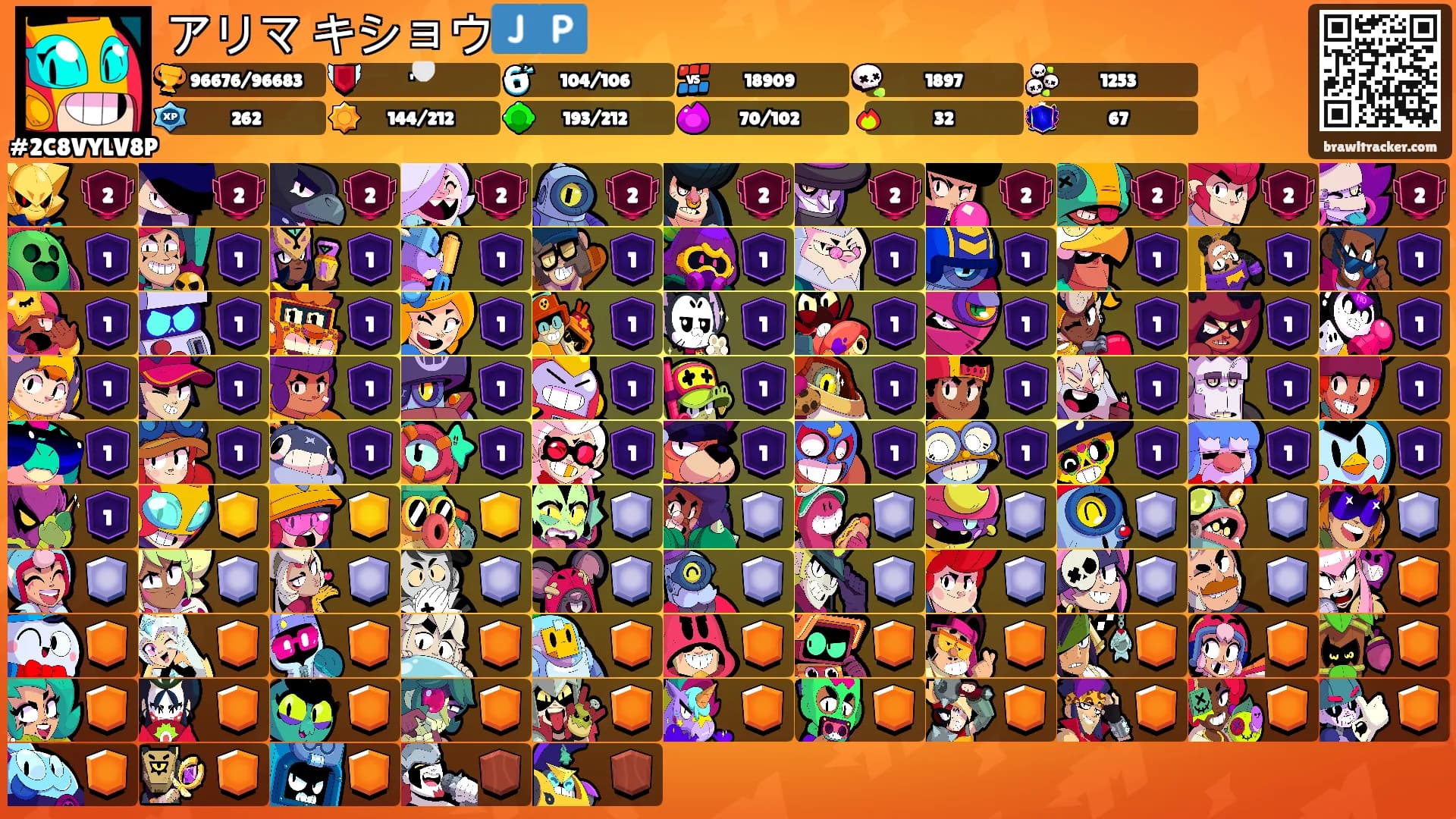 アリマ キショウ🇯🇵's Ranks