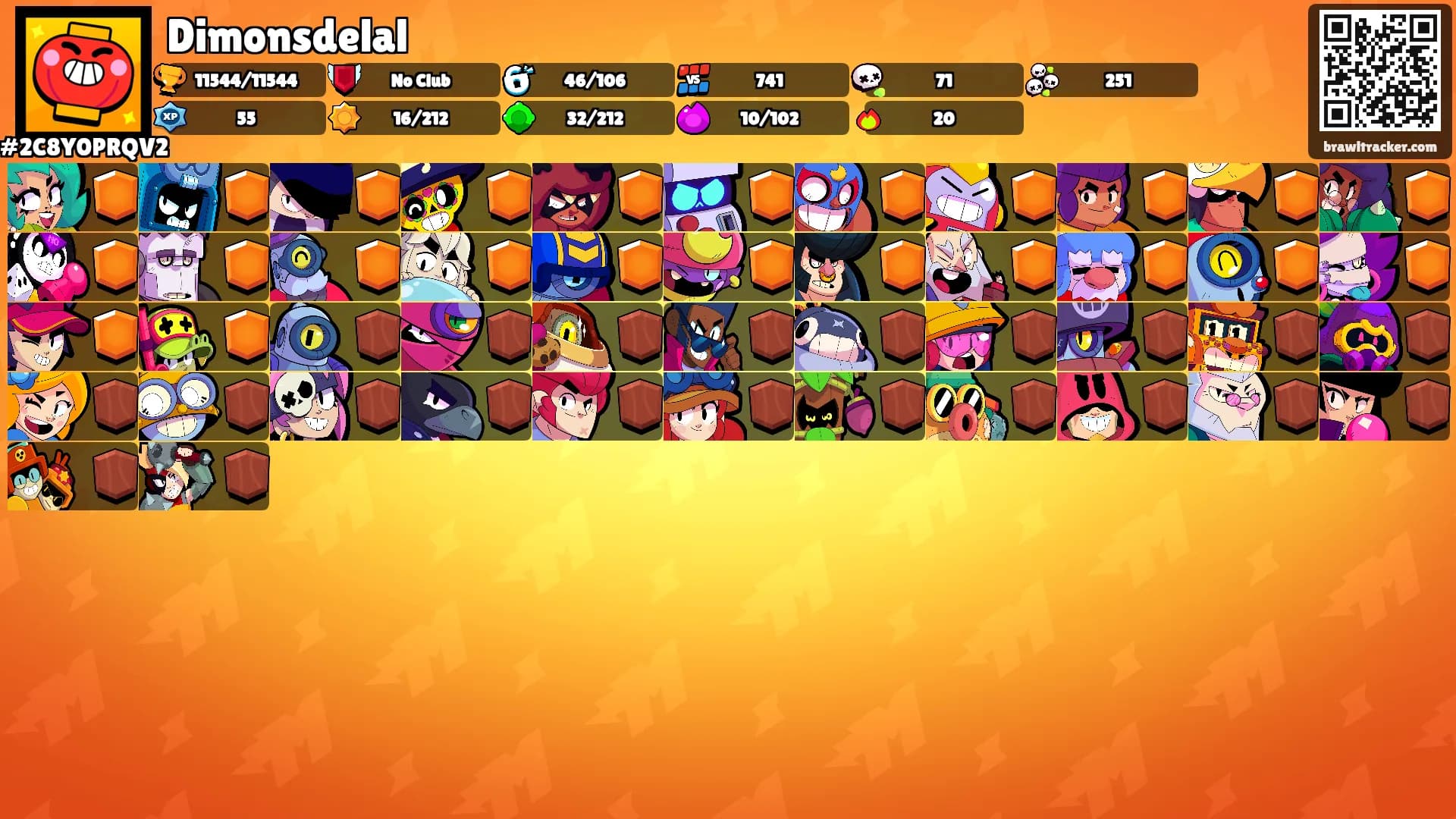 Dimonsdelal's Ranks