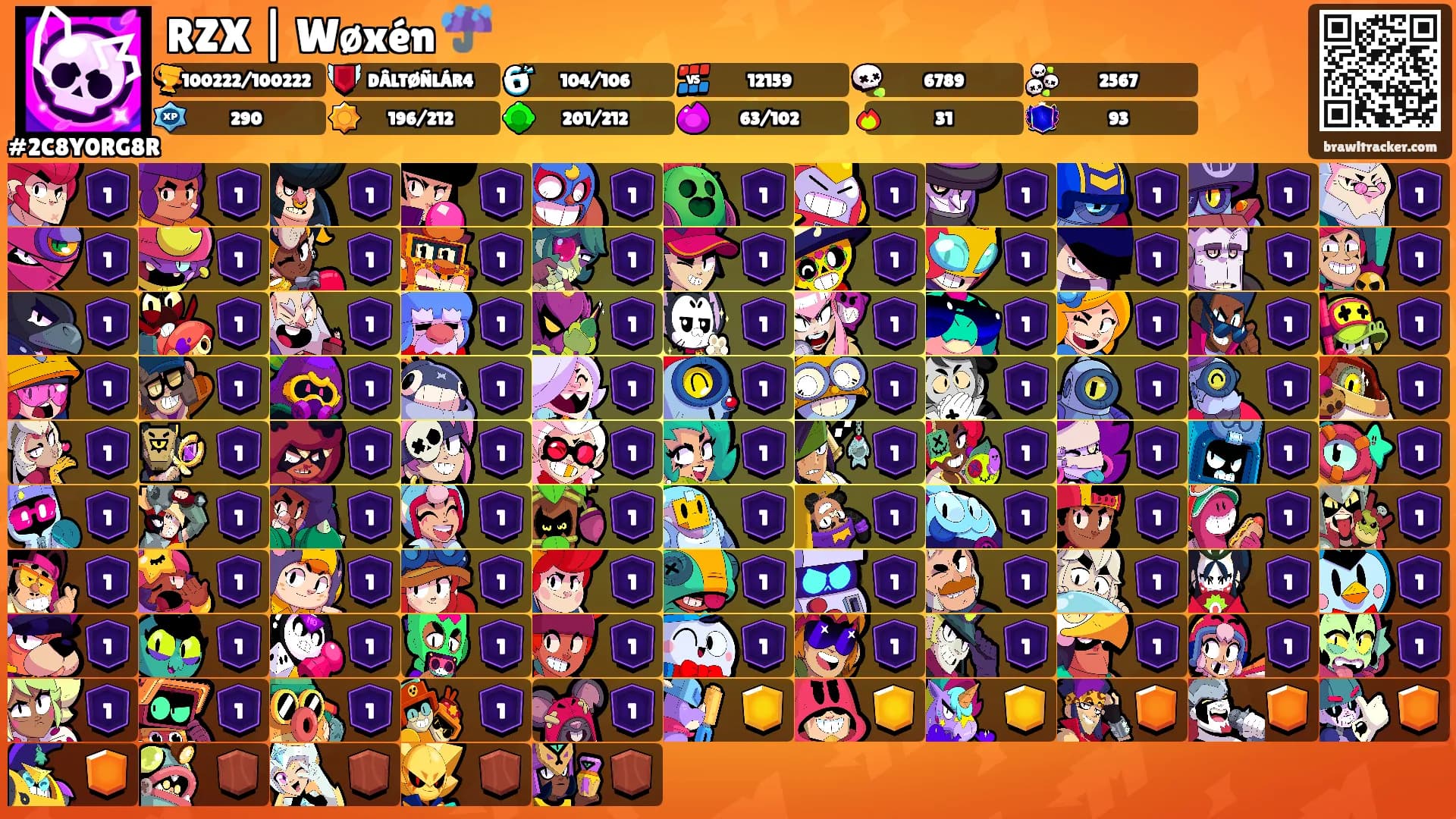RZX | Wøxén ☔'s Ranks
