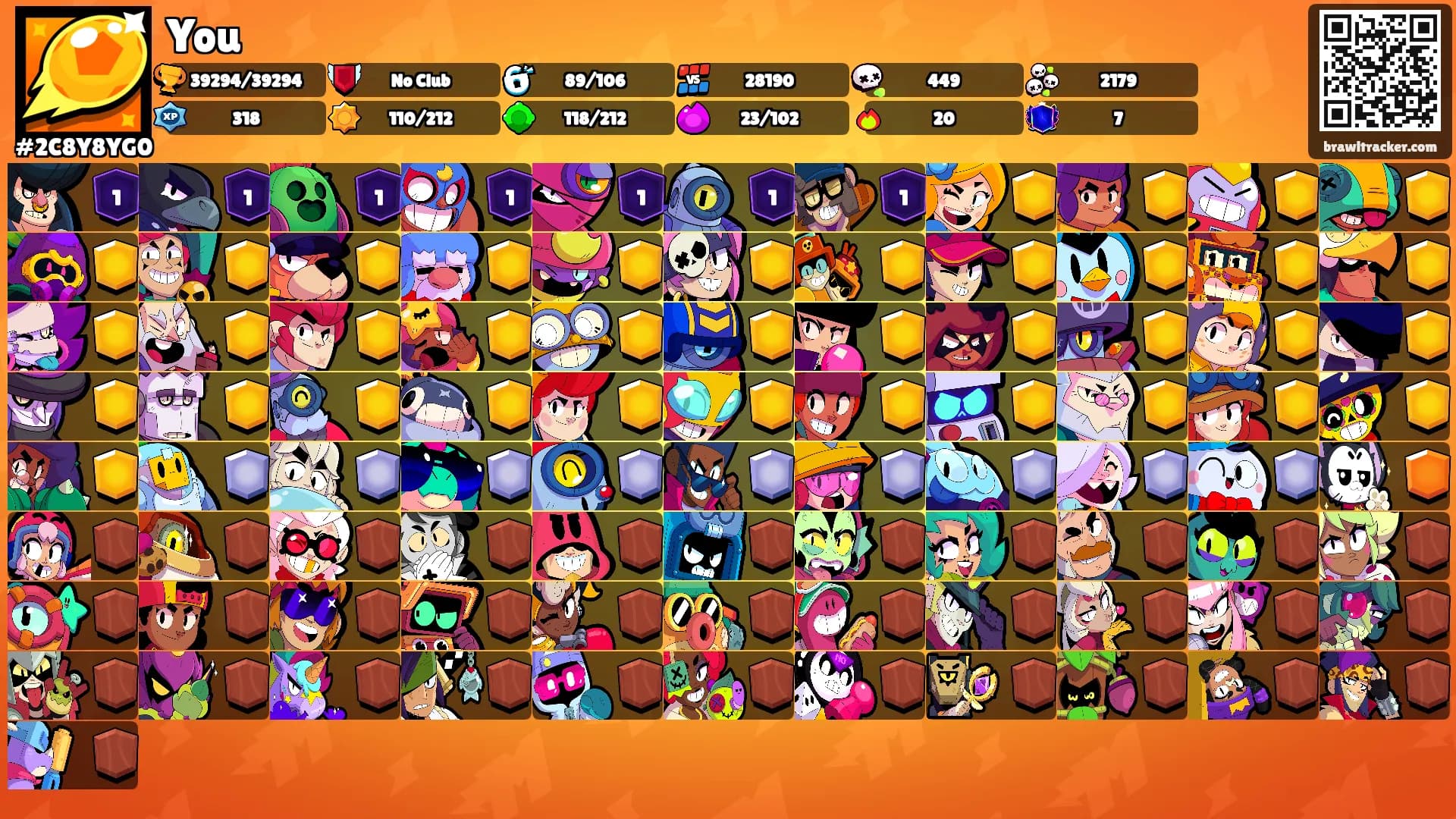 You's Ranks