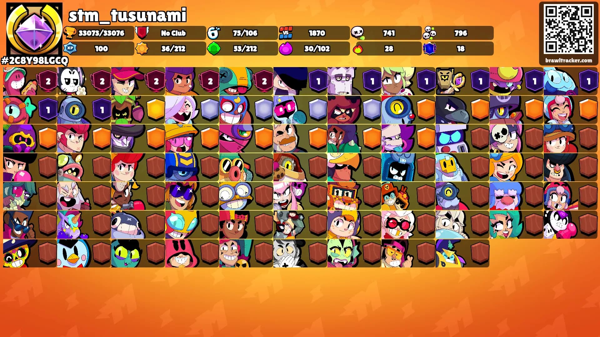 stm_tusunami's Ranks