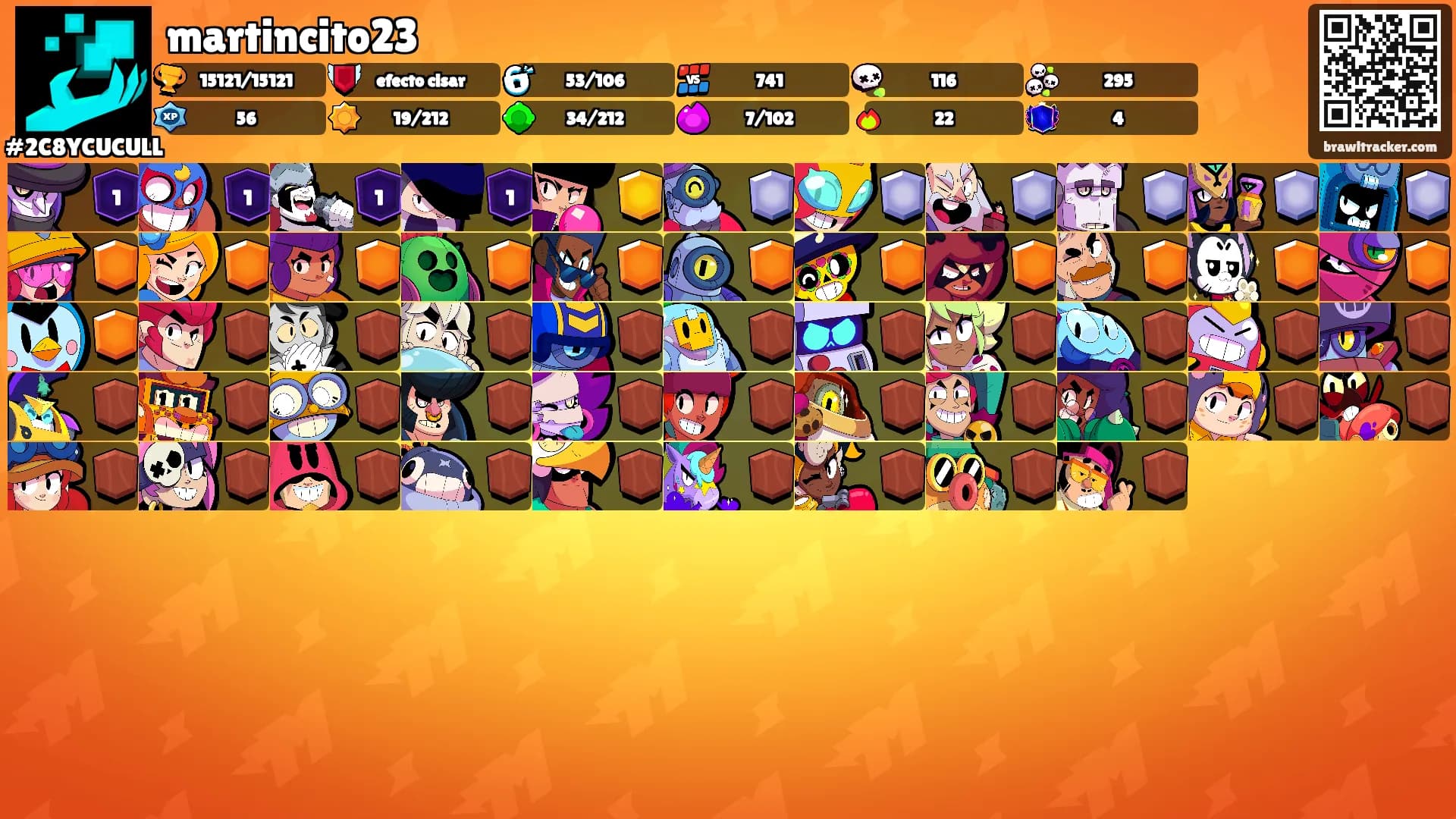 martincito23's Ranks