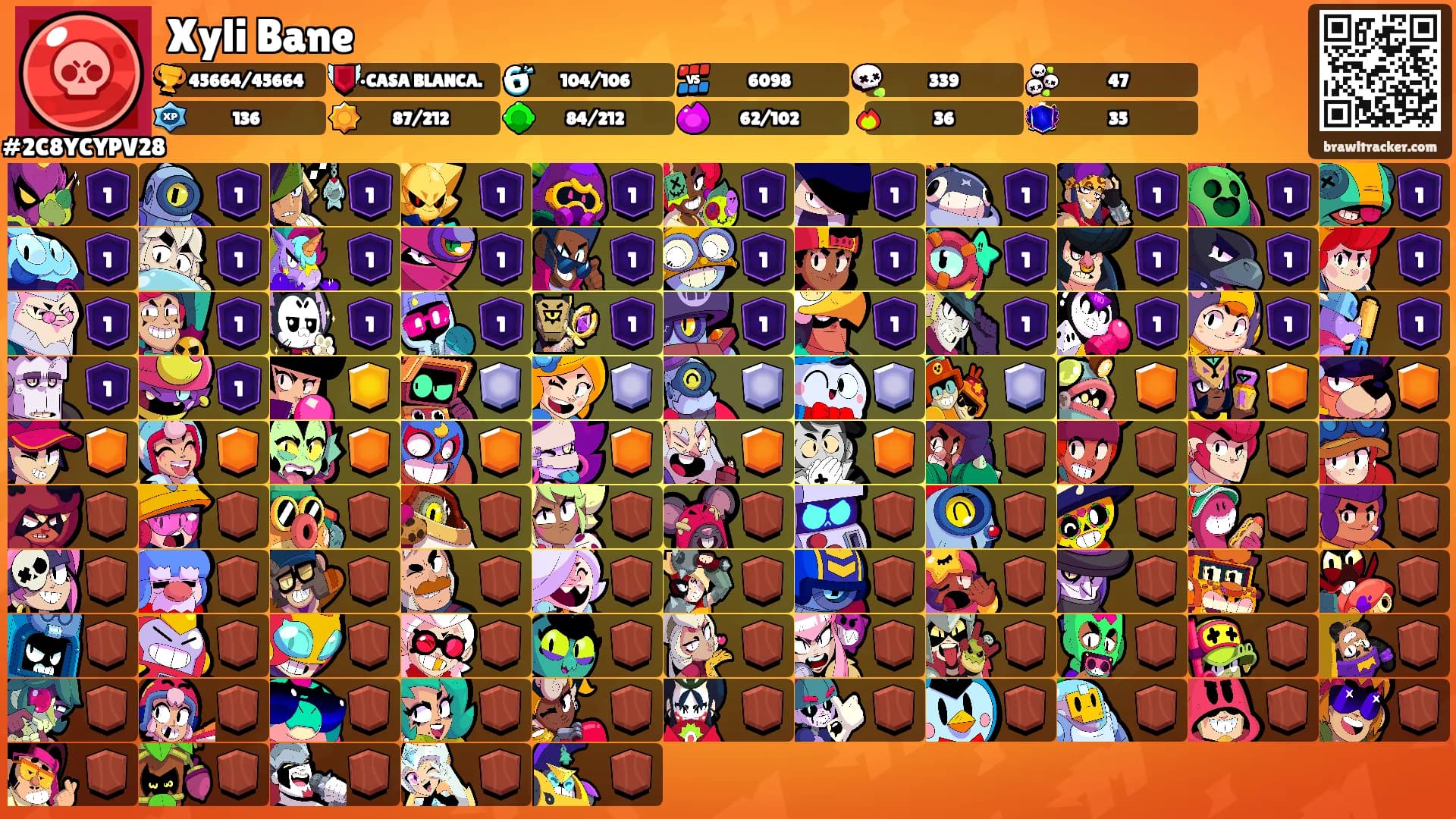 Xyli Bane's Ranks