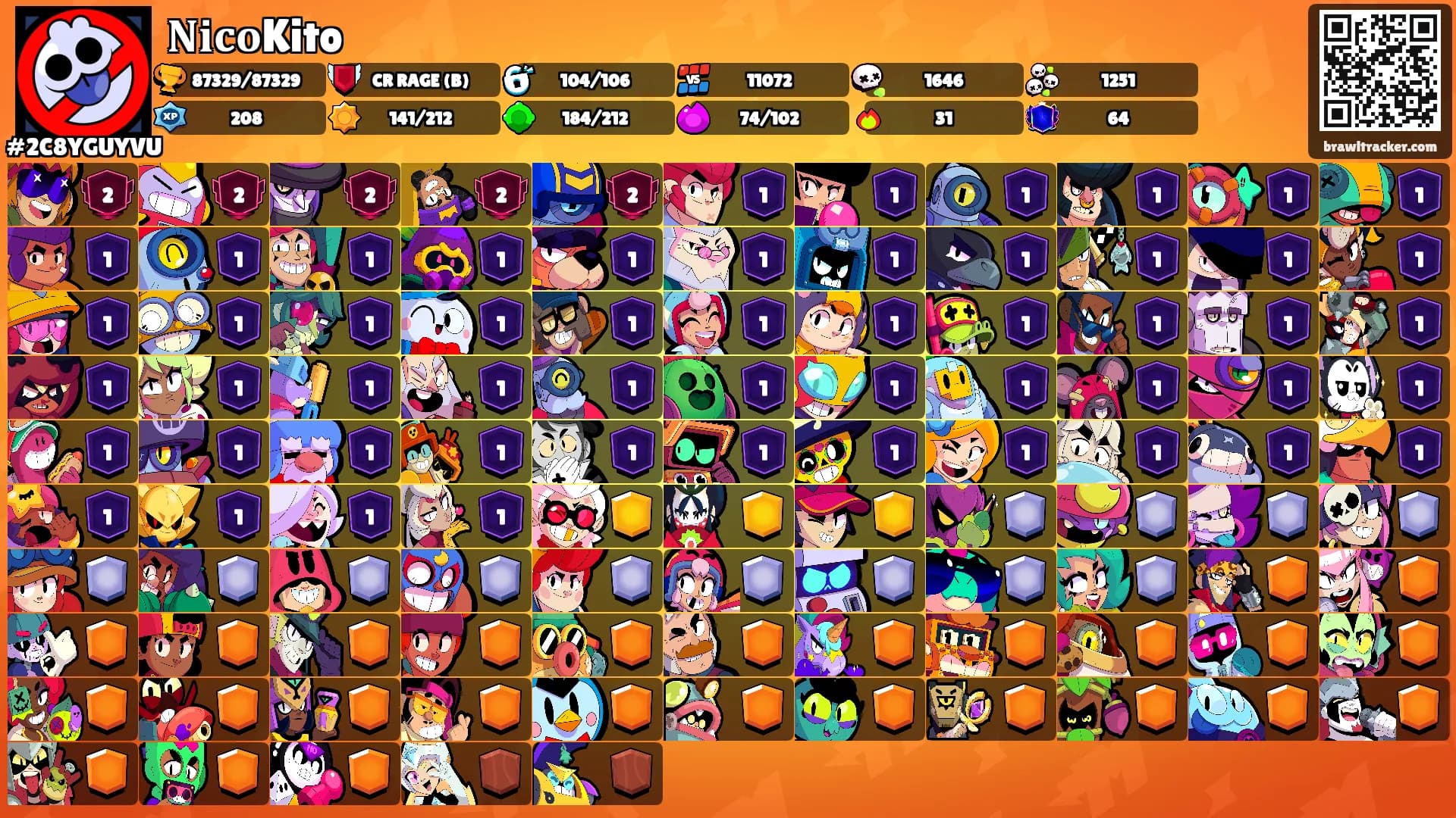 𝐍𝐢𝐜𝐨Kito's Ranks