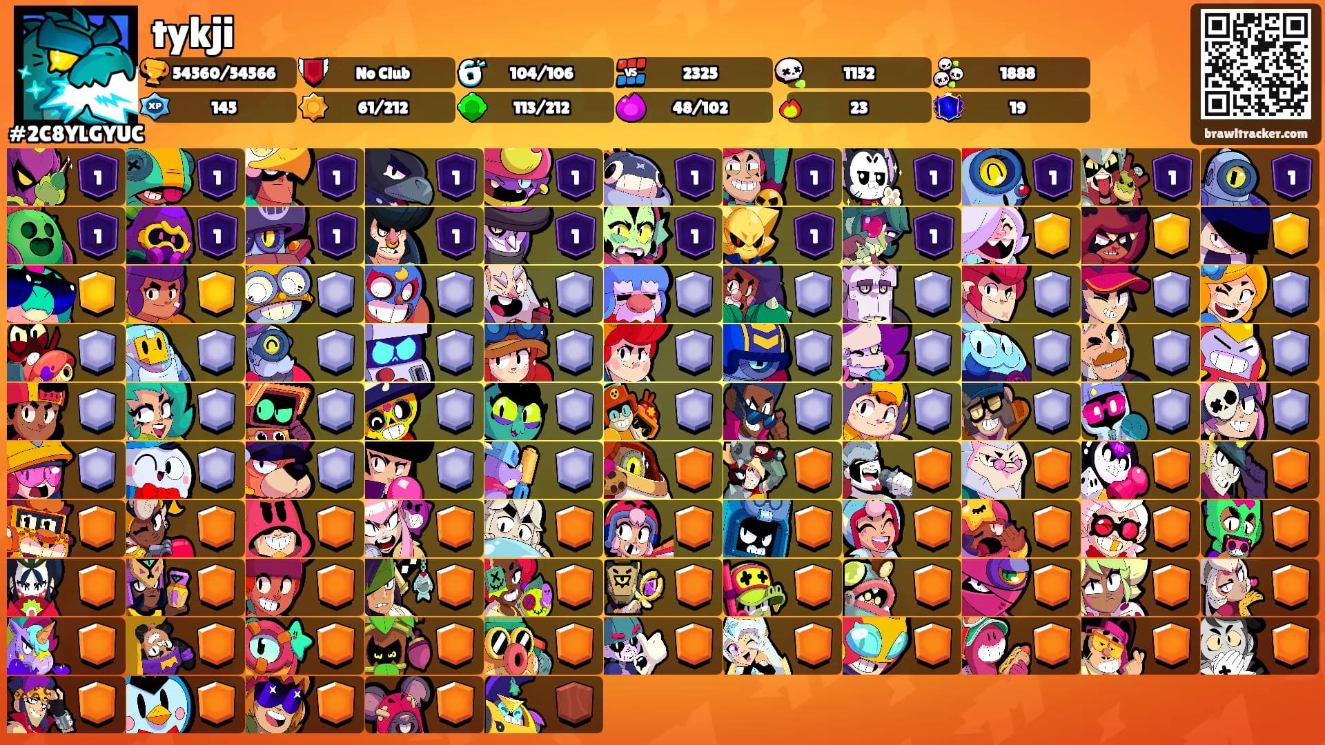 tykji's Ranks
