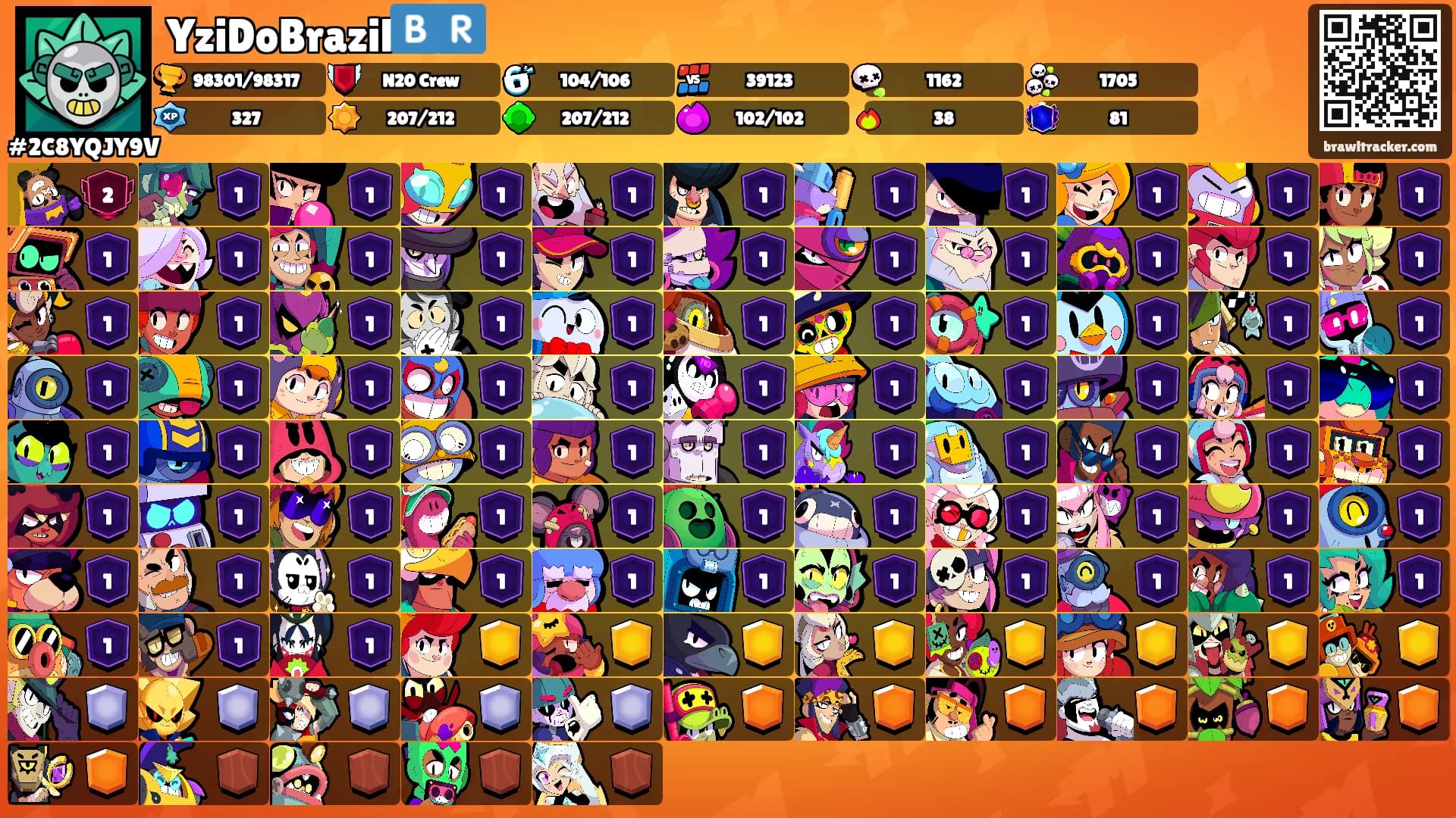 YziDoBrazil🇧🇷's Ranks