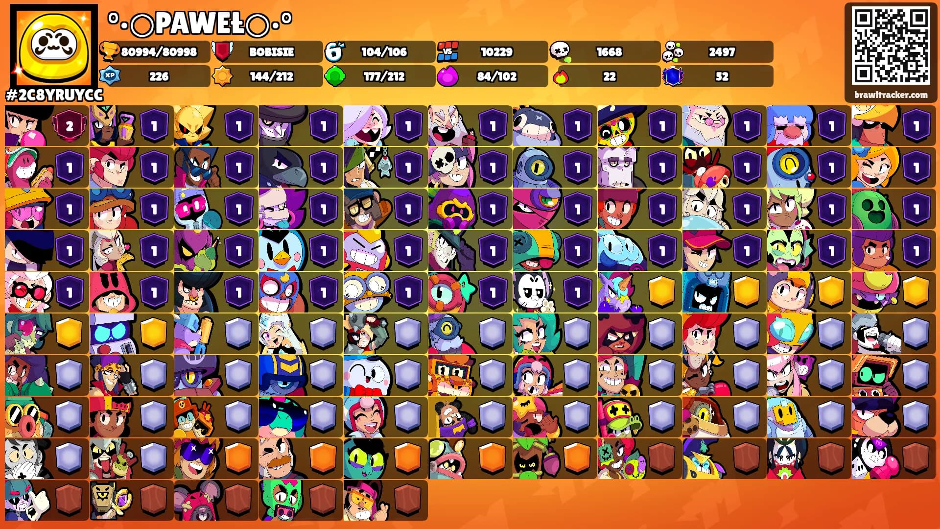 °•○PAWEŁ○•°'s Ranks