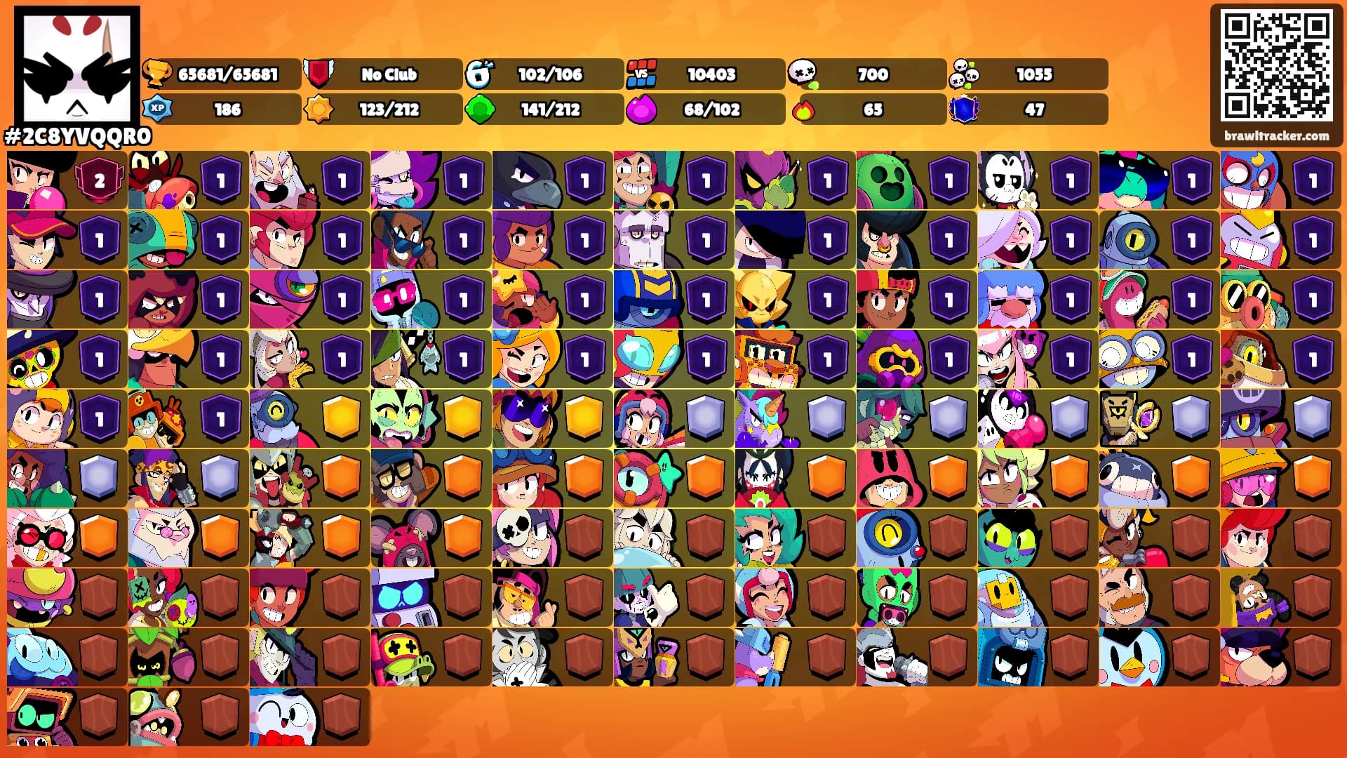 ⠀⠀⠀'s Ranks