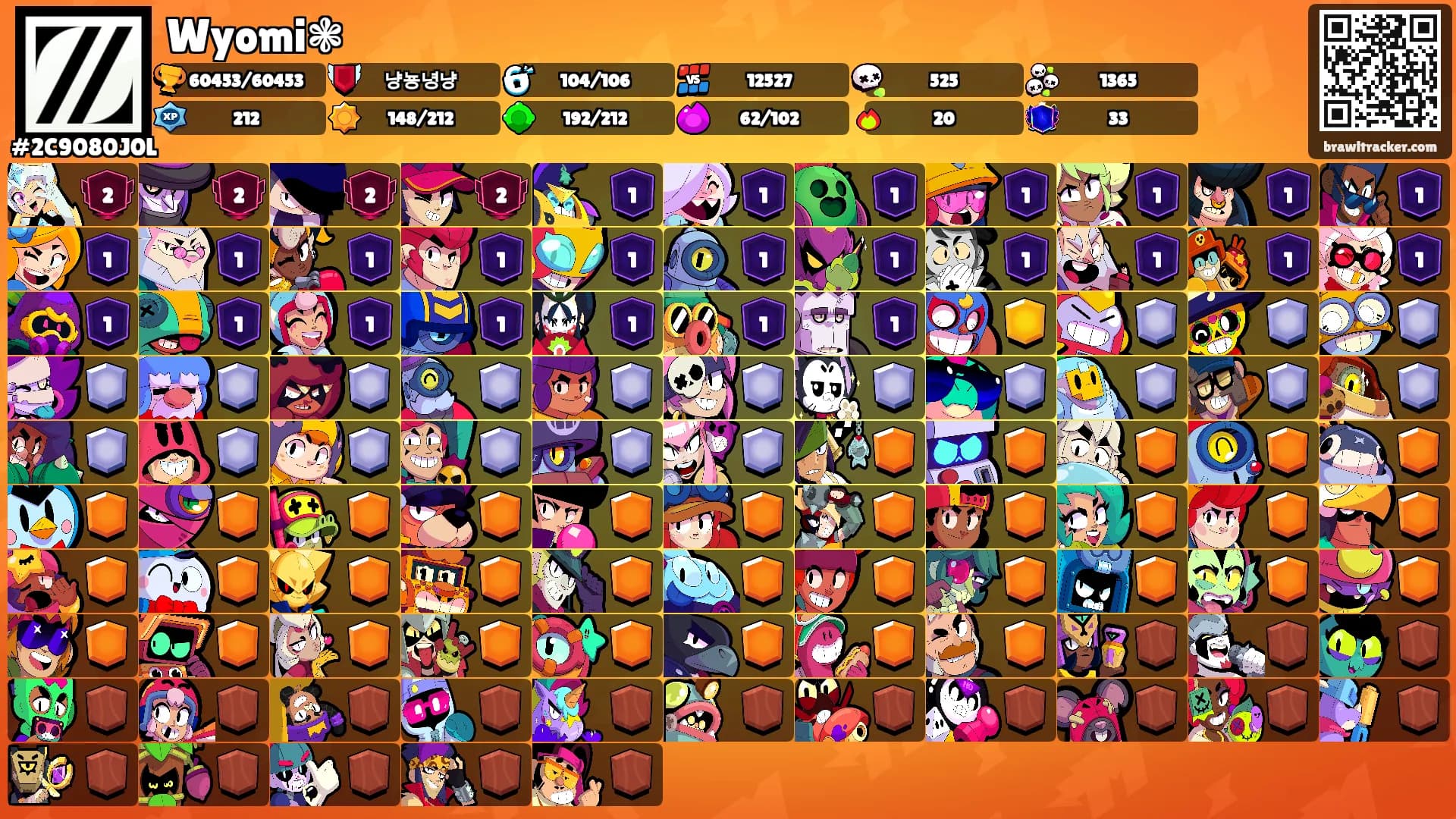Wyomi❃'s Ranks