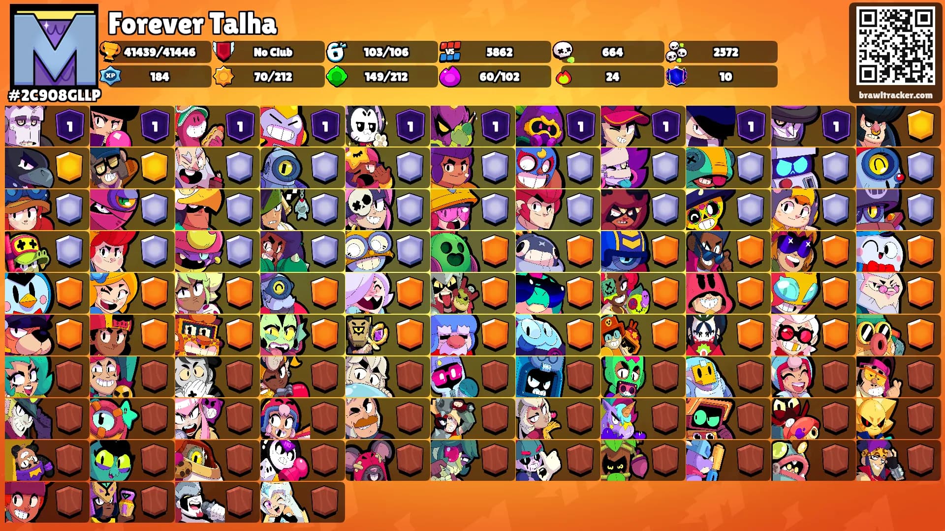 Forever Talha's Ranks
