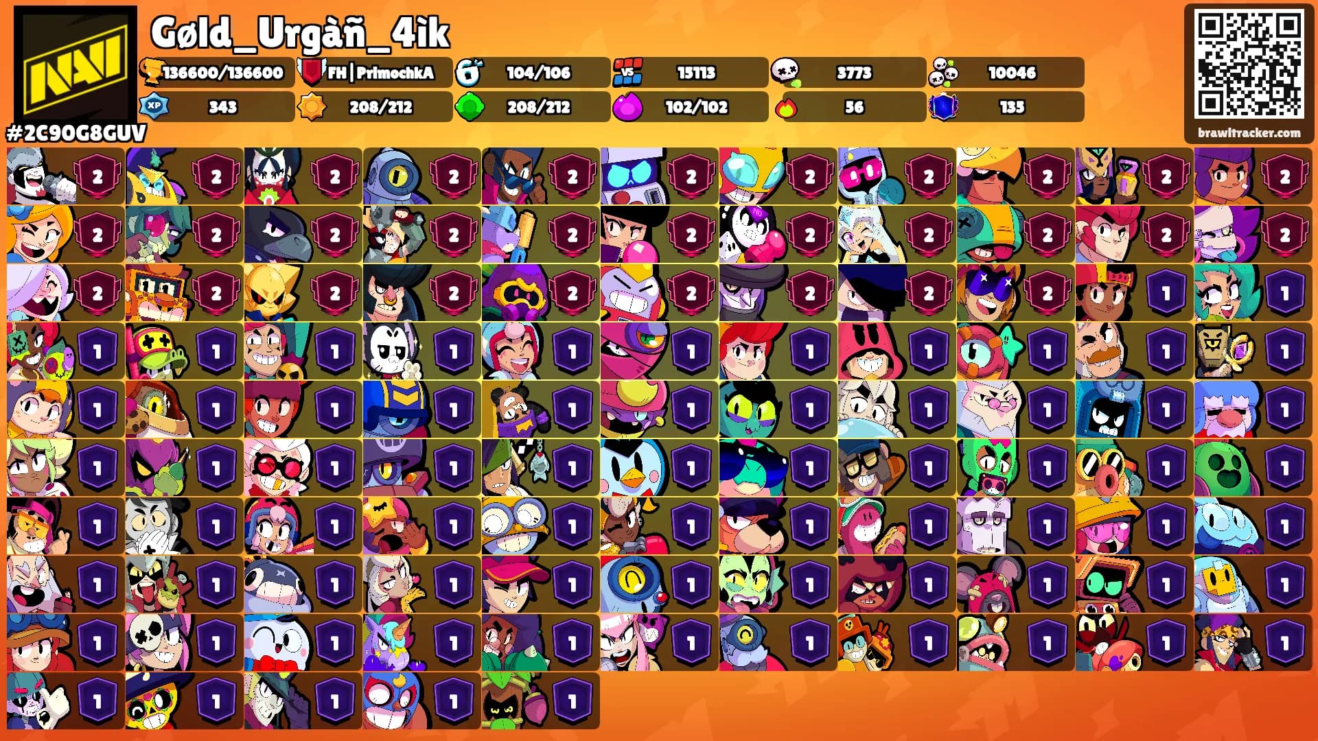 Gøld_Urgàñ_4ìk's Ranks