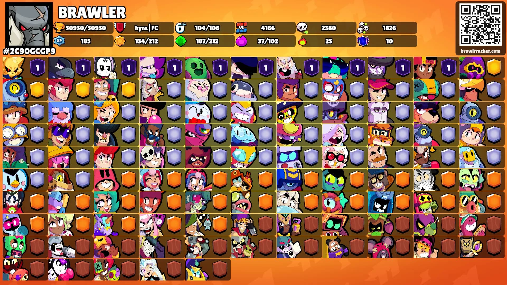 BRAWLER's Ranks