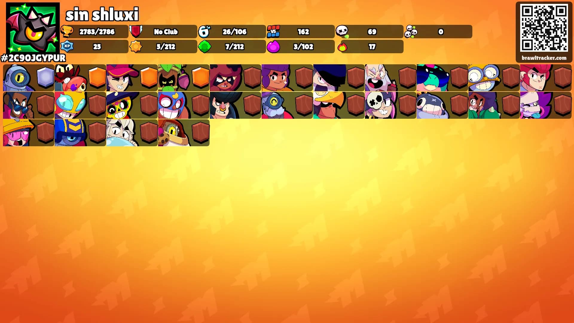sin shluxi's Ranks