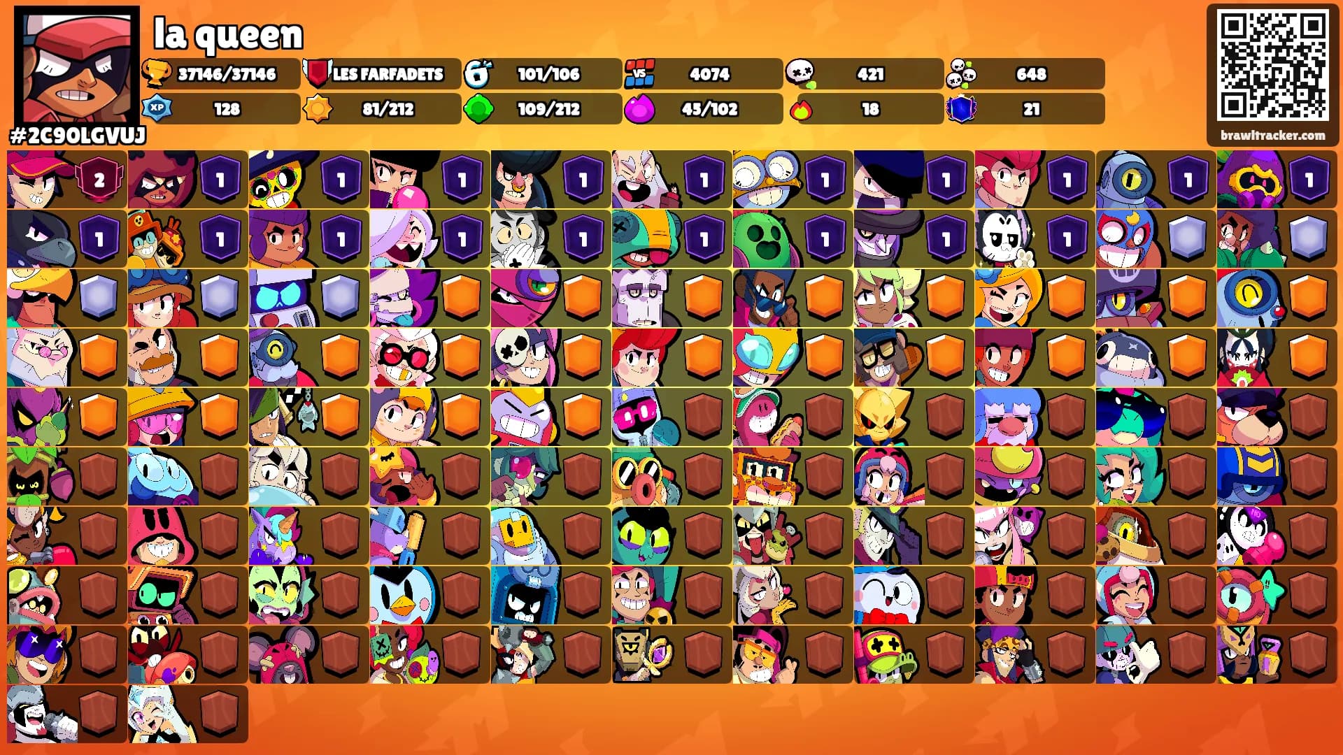 la queen's Ranks