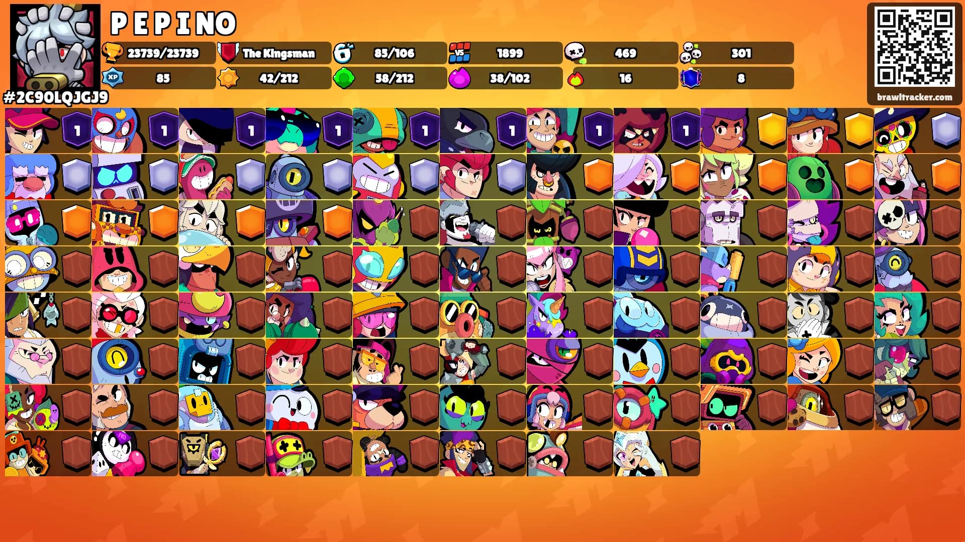 P E P I NO's Ranks