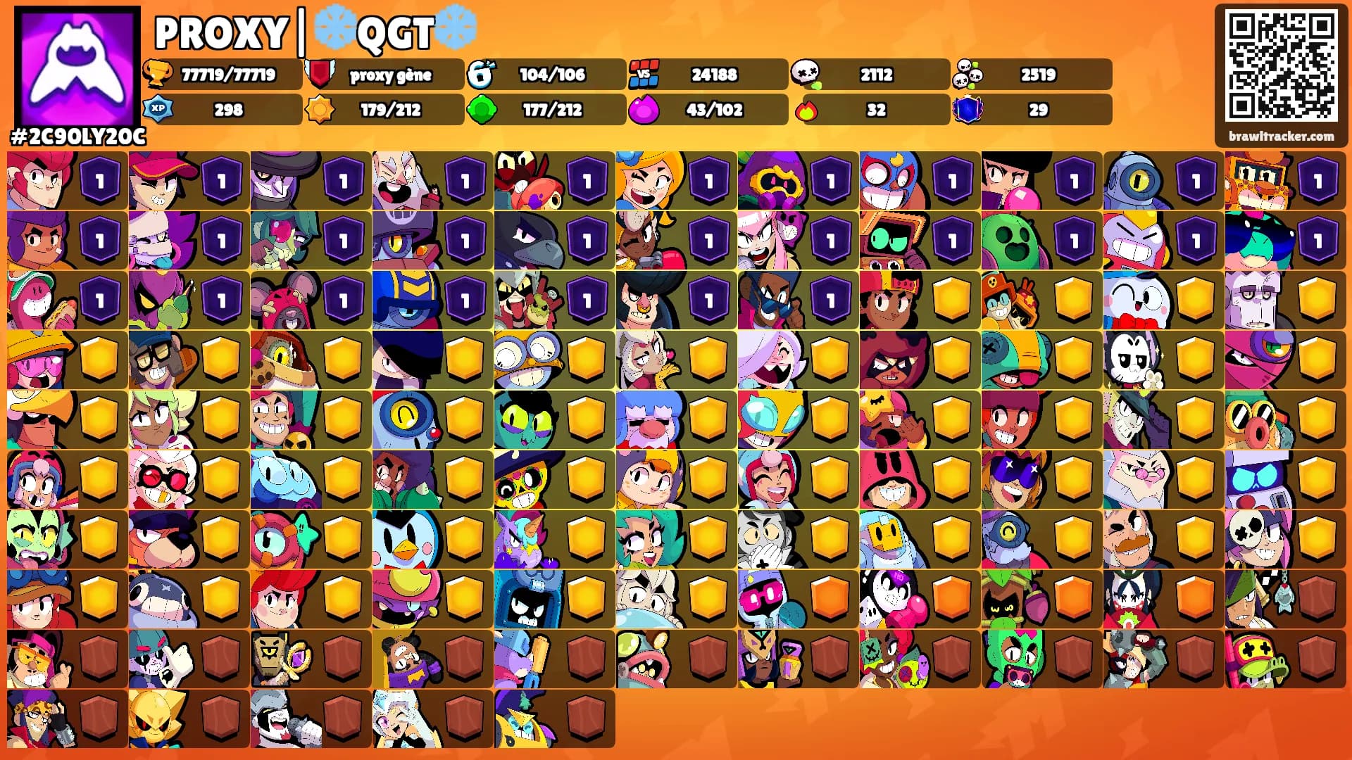 PROXY|❄️QGT❄️'s Ranks