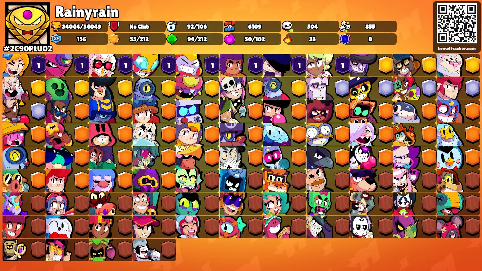 Rainyrain's Ranks