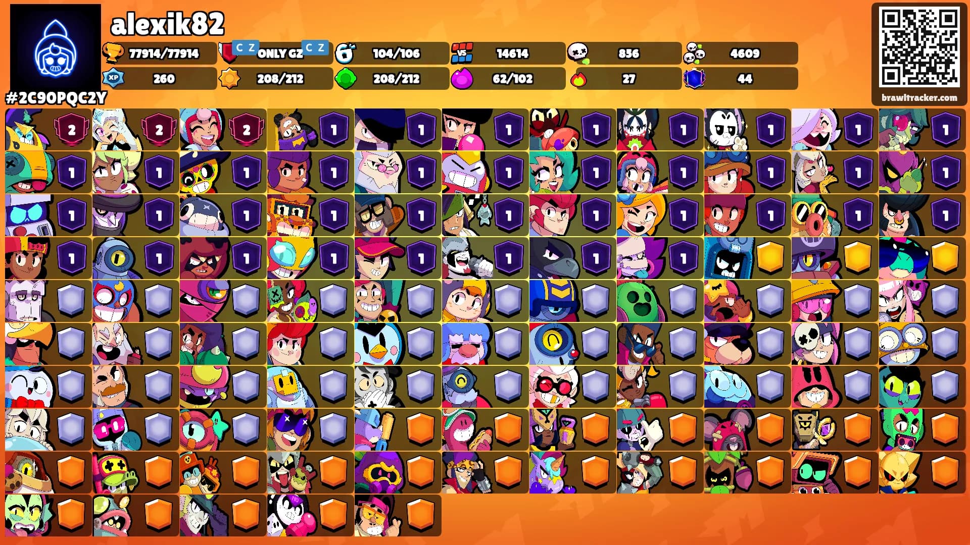 alexik82's Ranks