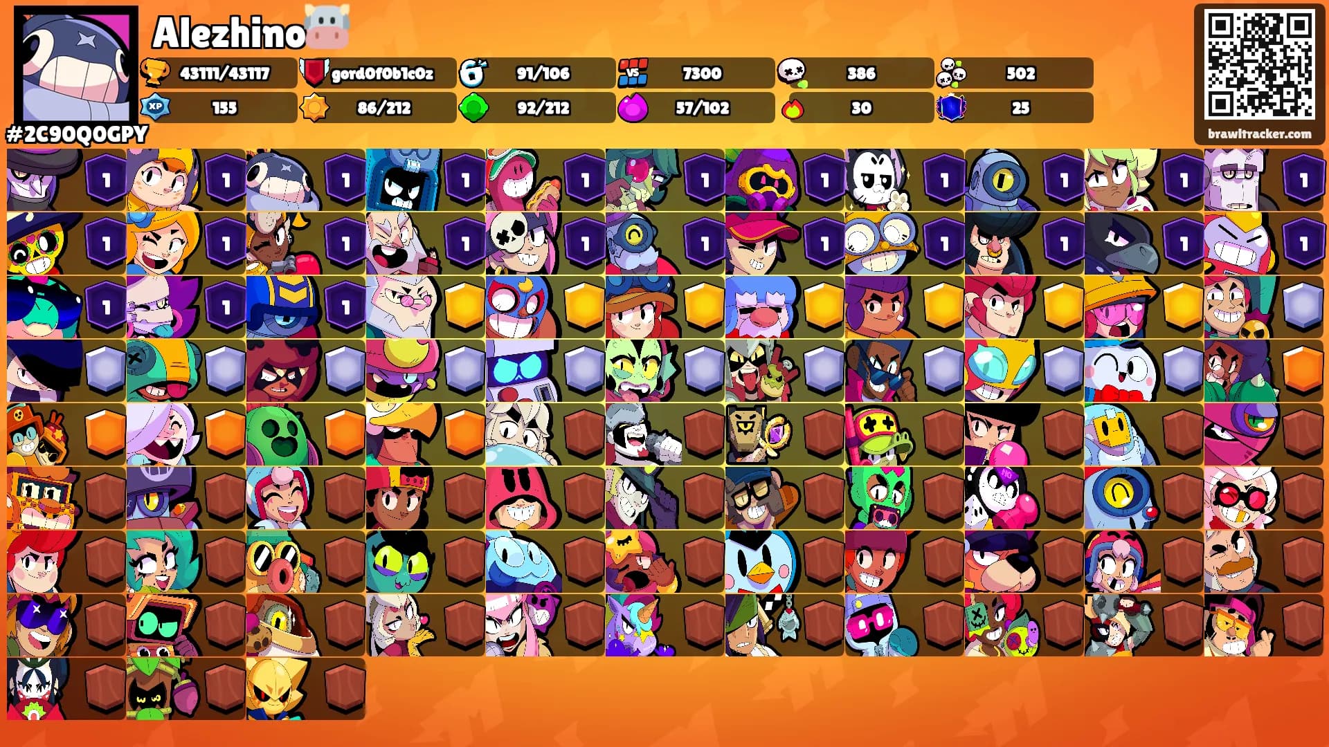 Alezhino🐮's Ranks