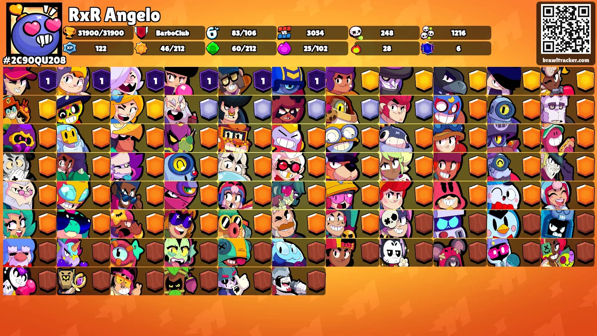 RxR Angelo's Ranks