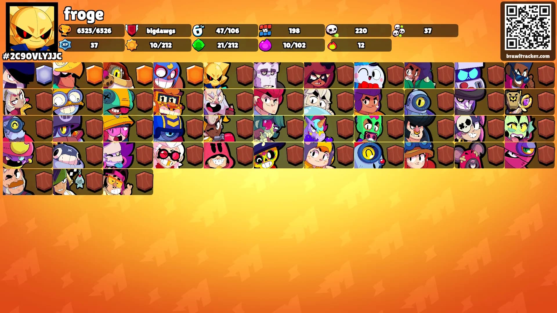 froge's Ranks