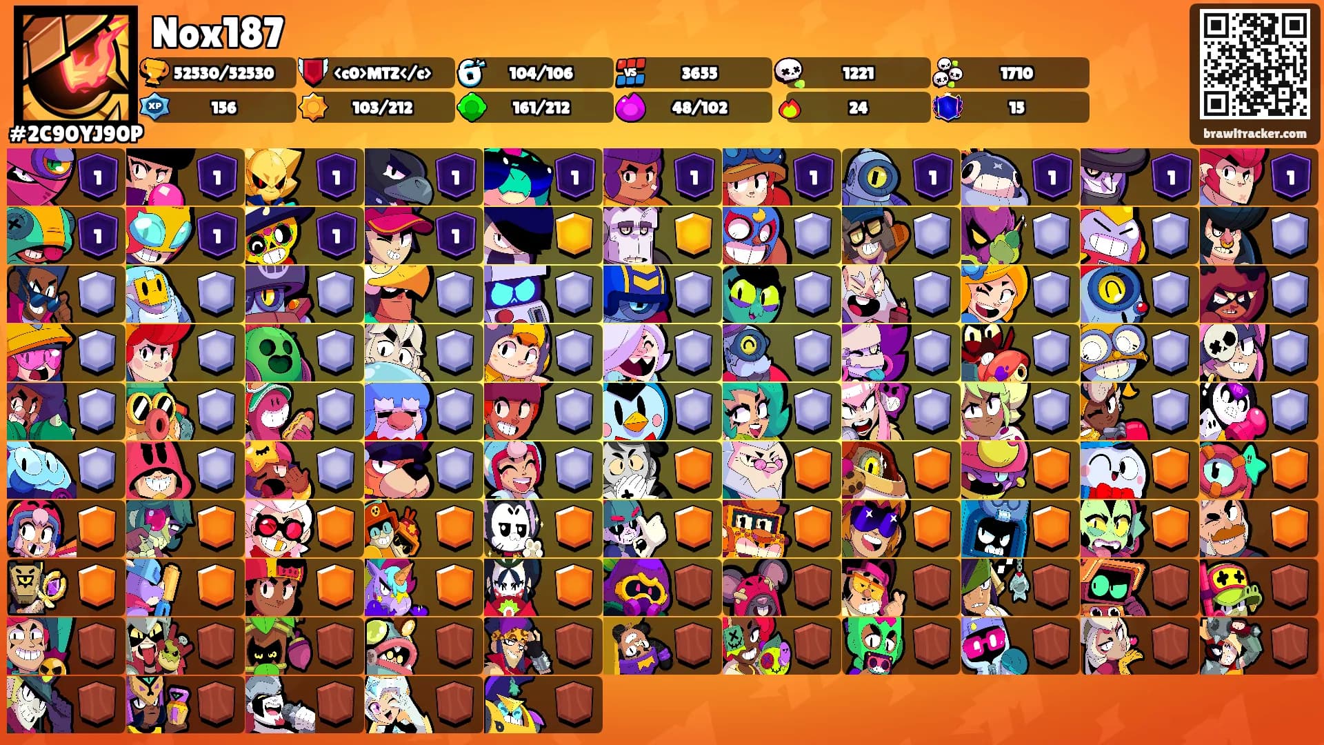 Nox187's Ranks