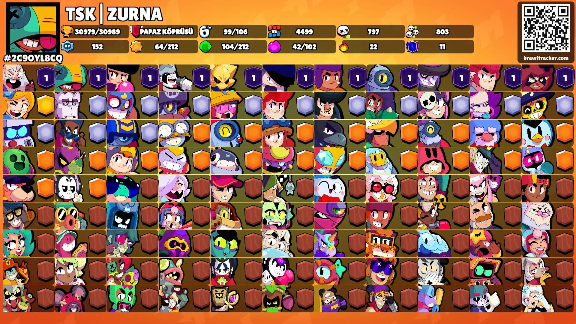 TSK|ZURNA's Ranks