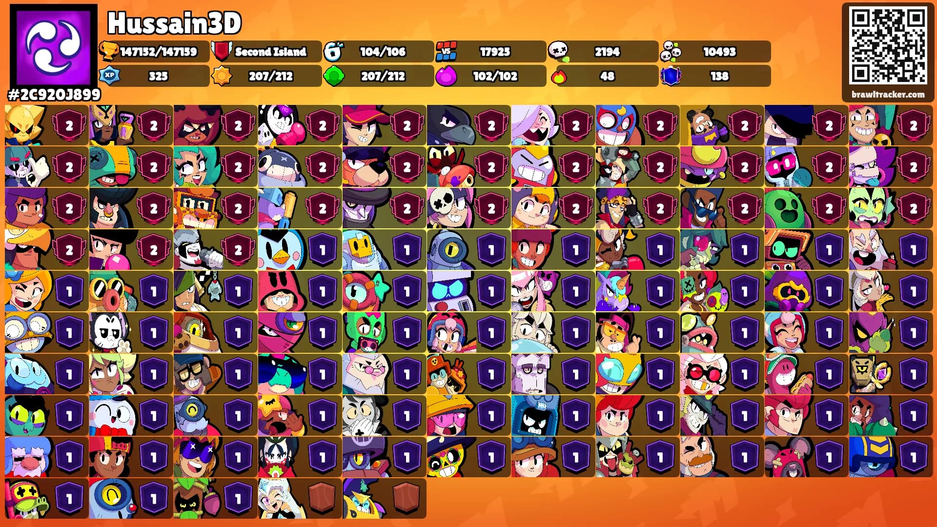 Hussain3D's Ranks