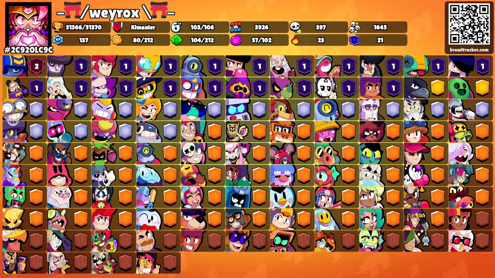 -⛩️/weyrox \⛩️-'s Ranks