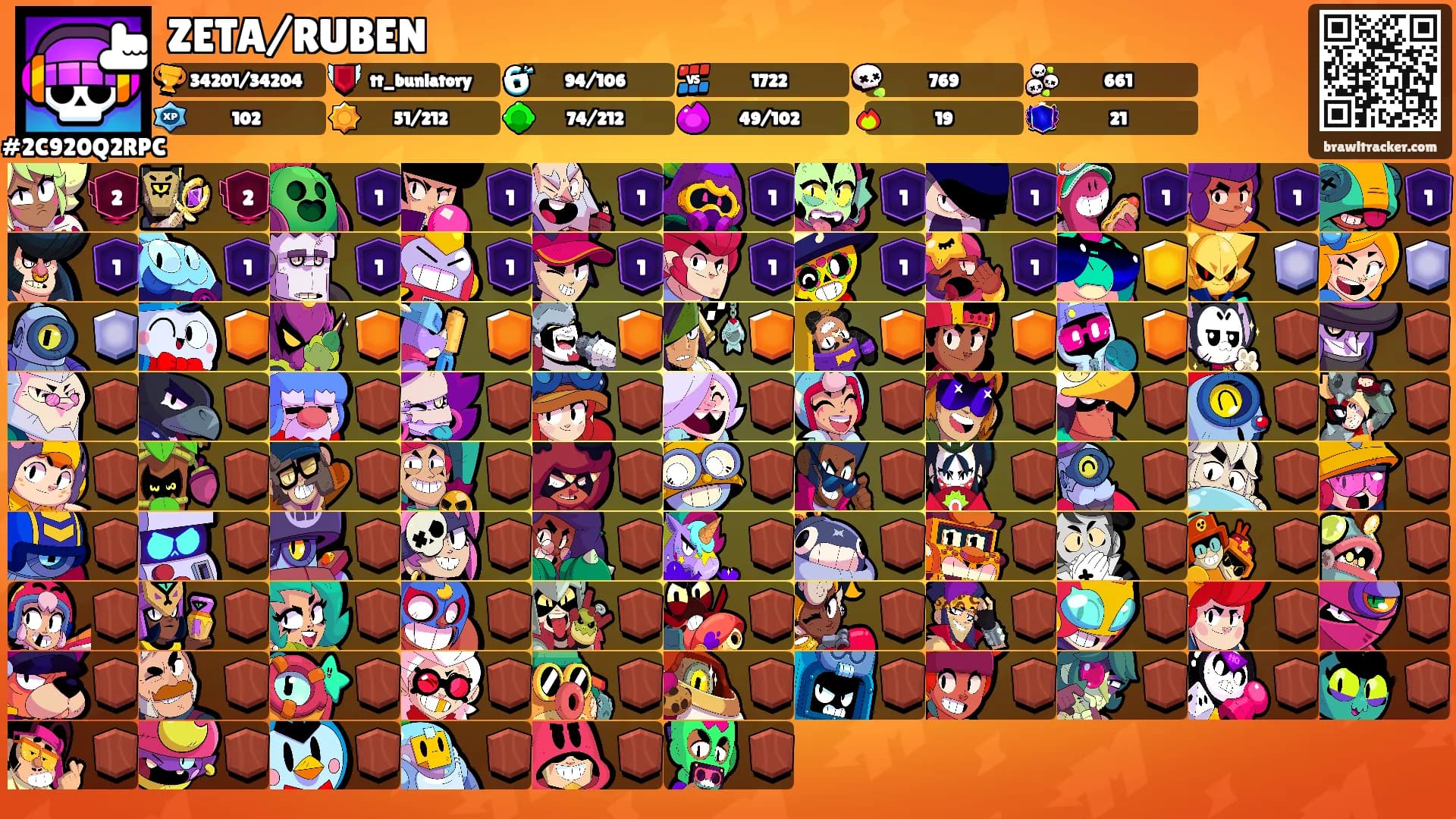 ZETA/RUBEN's Ranks