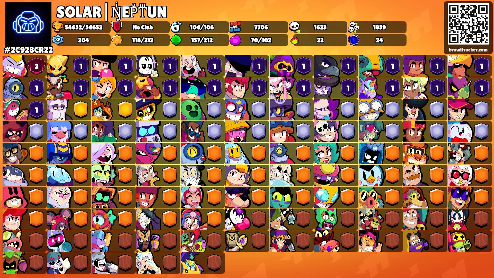 SOLAR|ŊͥEPͣTͫUN's Ranks